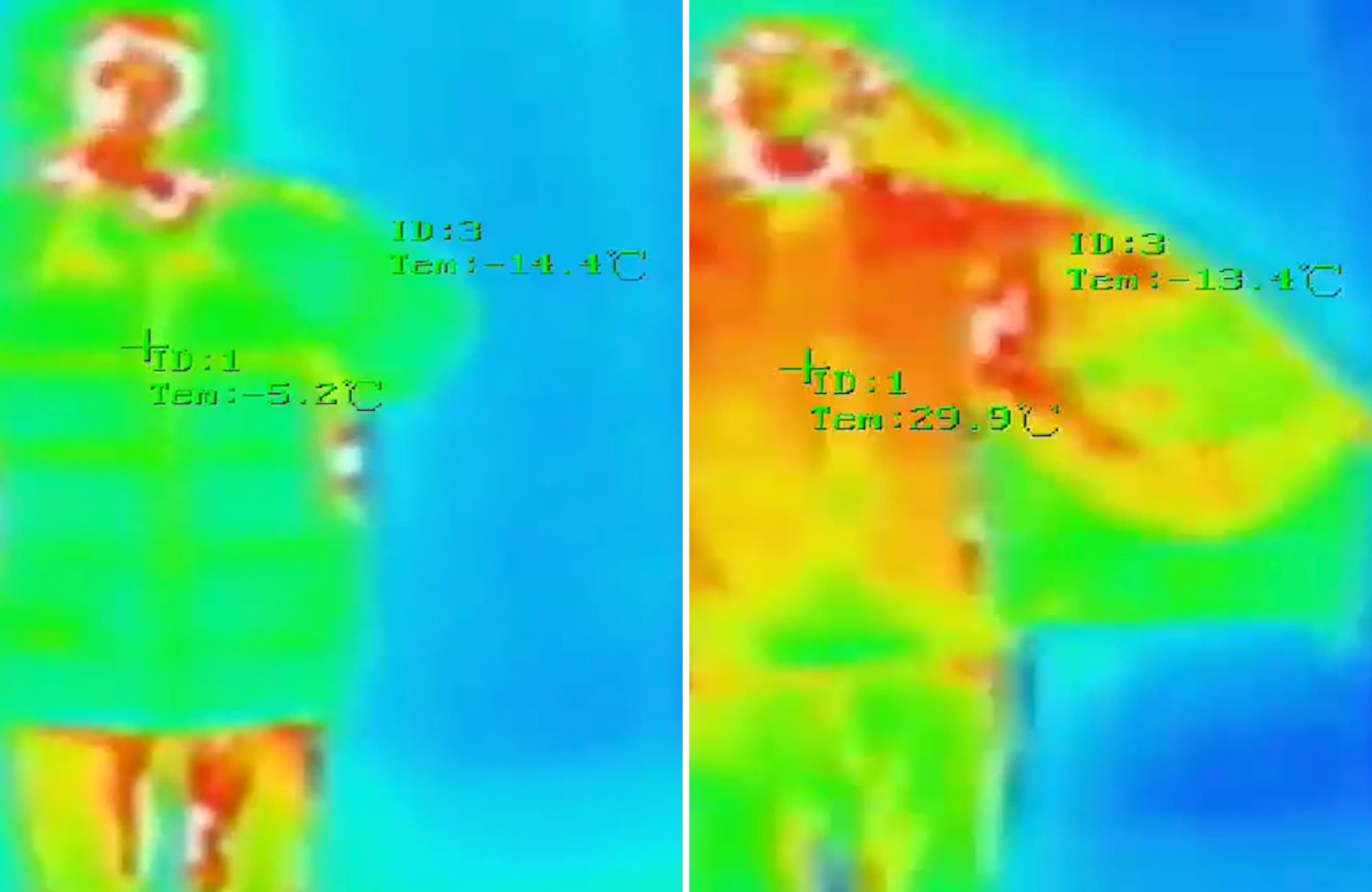 Thermal behaviour
